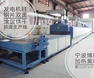 Silicon steel sheet coating machine